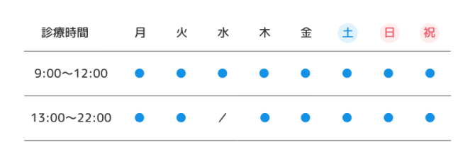 1週間の診療時間案内表