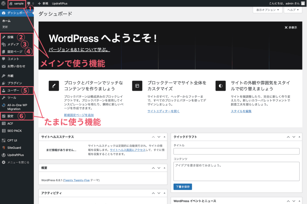 WordPressダッシュボードのメニュー説明